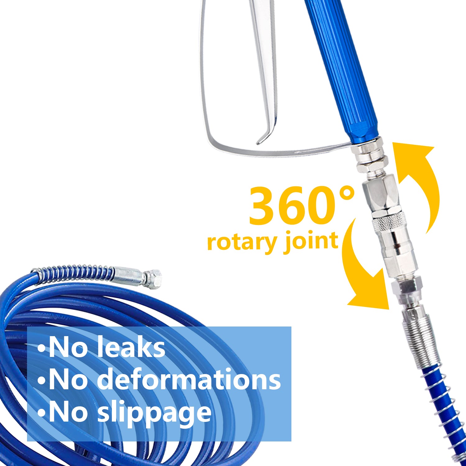 360 Degrees Sprayer Joint * 2, Airless Paint Sprayer Hose Joint Accessories Compatible with All Paint Spray Guns & Sprayer Hoses